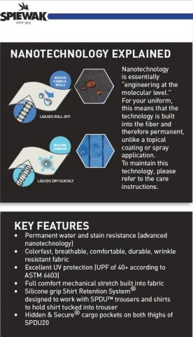 NANO-TECHNOLOGY EXPLAINED