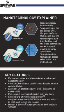 NANO-TECHNOLOGY EXPLAINED